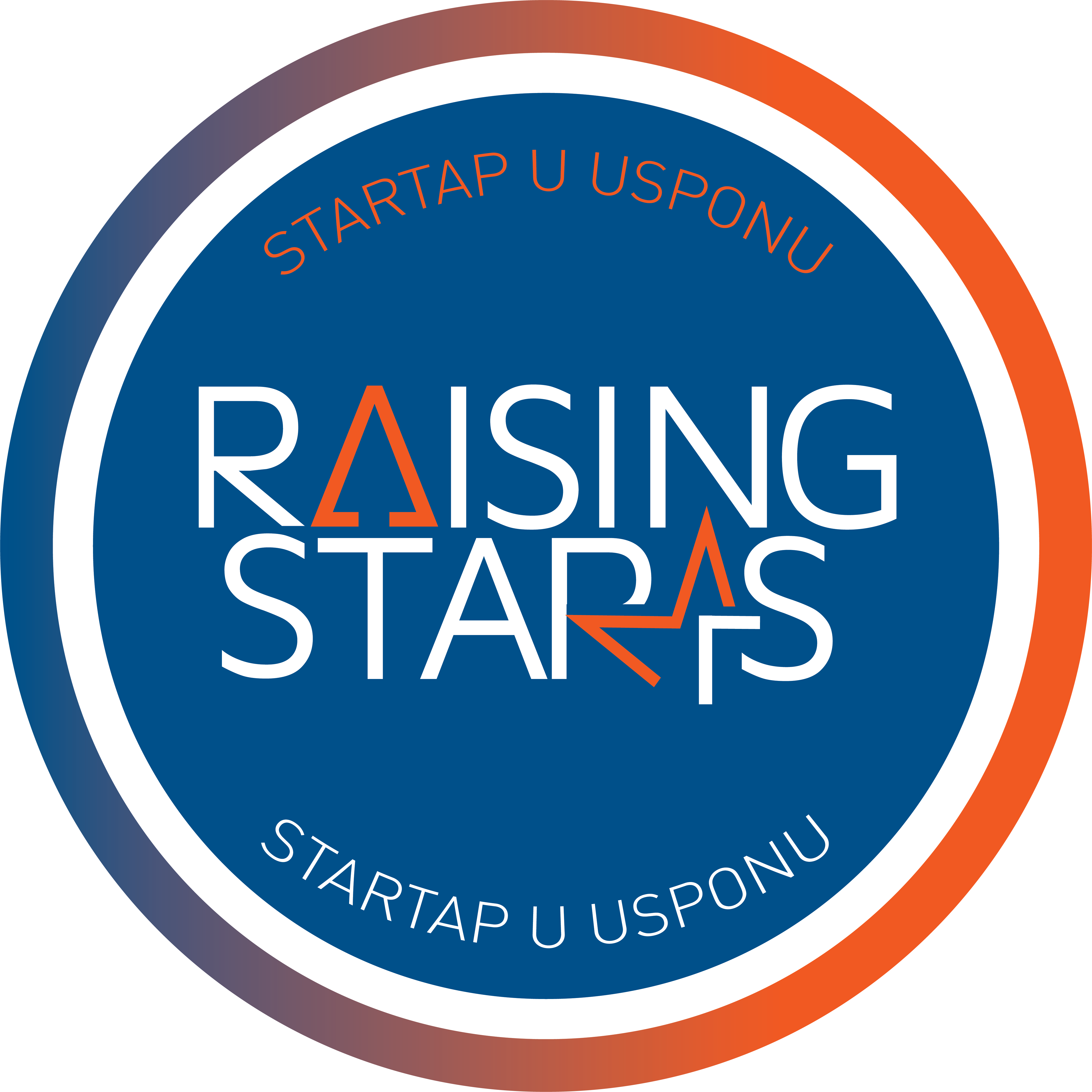 Raising Starts